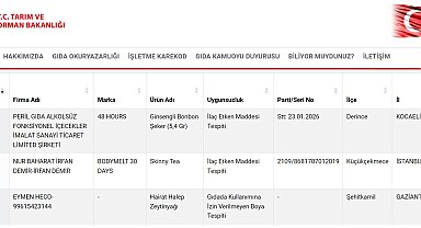 Bakanlık, ürünlerinde boya ve ilaç etken maddesi bulunan 3 firmayı ilan etti