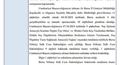 Bursa merkezli 4 ilde 'Daltonlar' operasyonu; Azerbaycanlı iş insanını yaralayan kasklı örgüt üyeleri yakalandı