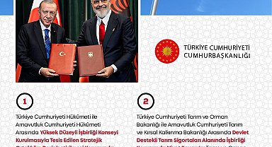 Türkiye ile Arnavutluk arasında 4 anlaşma İmzalandı