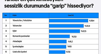 Araştırma: Z kuşağı, garip sessizliklerden daha çok rahatsız oluyor