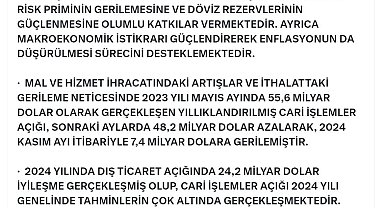 Bakan Bolat: Cari işlemler açığı, 7,4 milyar dolara geriledi
