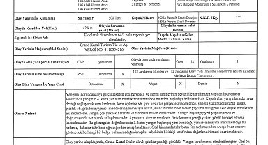 Kartalkaya'daki otel yangınında itfaiye ön raporu hazırlandı: 50'den fazla kişi merdivenli itfaiye aracıyla, 1 kişi de atlama yatağıyla kurtarıldı