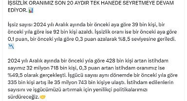 Bakan Işıkhan: Gençler ve kadınlar için yeni istihdam alanlarını desteklemeye devam edeceğiz