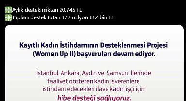 Bakan Işıkhan: Women-Up II Projesi'nden 4 bin 200 kadın faydalanacak
