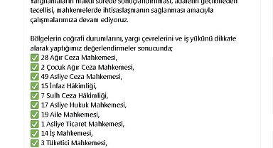 Bakan Tunç: Adli yargı ilk derece mahkeme sayısını 10 bin 237'ye yükselttik