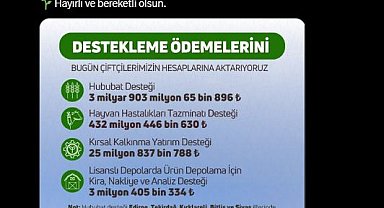 Bakan Yumaklı: 4,3 milyar lira tarımsal destekleme ödemesini hesaplara aktarıyoruz