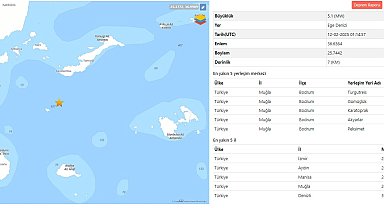 Ege Denizi'nde 5.1 büyüklüğünde deprem