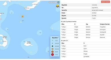 Ege Denizi'nde Santorini Adası açıklarında 4.4 büyüklüğünde deprem