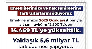 Emeklilerin zam farkı ödemeleri yarın hesaplarına yatırılacak