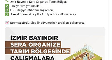 İzmir Bayındır Sera Organize Tarım Bölgesi için 398 milyon TL kredi desteği