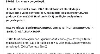 Bakan Bolat: İşsizlik oranı son 13 yılın en düşük seviyesinde