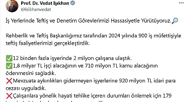 Bakan Işıkhan: 1,8 milyar lira işçi alacağının ödenmesini sağladık