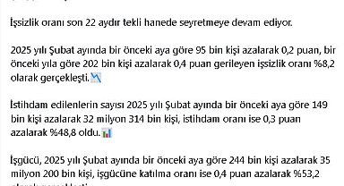 Bakan Işıkhan: İşsizlik oranı 22 aydır tekli hanede seyretmeye devam ediyor