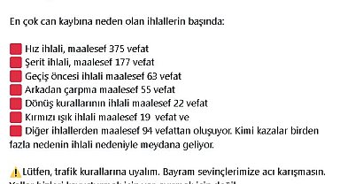 Bakan Yerlikaya: Son 2 yıldaki bayram tatillerinde 744 canımızı yitirdik