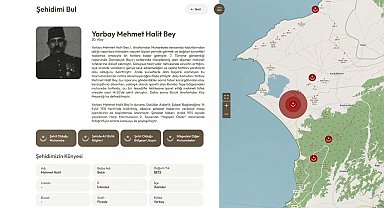 Çanakkale'de yaşanan kahramanlıklar 'Şehit Bilgi Kapısı' projesi ile vatandaşlarla buluşturulacak