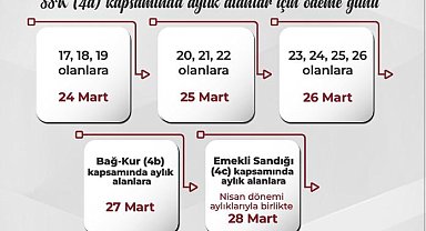 Ramazan Bayramı ikramiyeleri 24 Mart'ta ödenmeye başlayacak