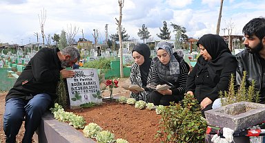Rojin'in babası: Bugün doğum günü, ne yazık ki mezarındayız