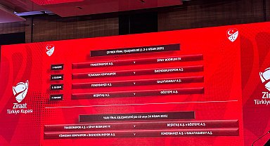 Türkiye Kupası'nda çeyrek final ve olası yarı final eşleşmeleri belli oldu