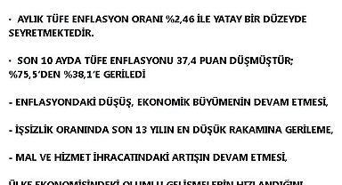 Bakan Bolat: Enflasyon son 10 ayda 37,4 puan düşmüştür