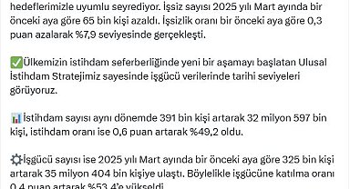 Bakan Işıkhan: İşsizlik oranı son 25 yılın en düşük seviyesinde