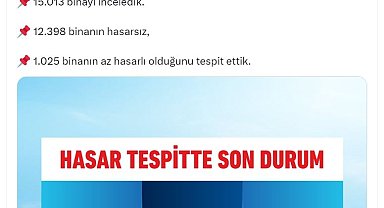 Bakan Kurum: İstanbul'da 15 bin 13 binayı inceledik; 1025 bina az hasarlı