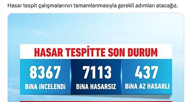 Bakan Kurum: İstanbul'da 437 az hasarlı bina tespit ettik