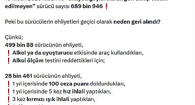 Bakan Yerlikaya: 'Sürücü affı' konusu kesinlikle gündemimizde yok