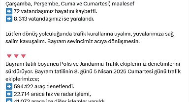 Bayram tatilindeki trafik kazalarında 72 kişi hayatını kaybetti