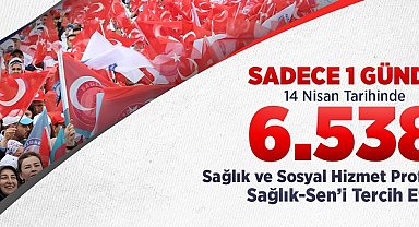 Sağlık-Sen şubelerine 6 bin 538 yeni üye