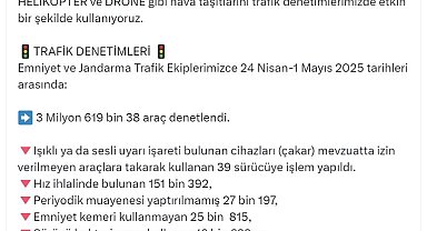3 milyon 619 bin araçta denetim; 496 bin aracasürücüye ceza