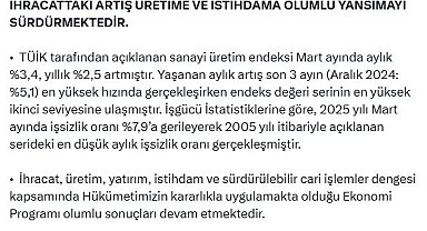 Bakan Bolat: İhracattaki artış üretime ve istihdama olumlu yansımayı sürdürmektedir