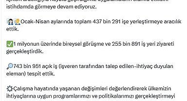 Bakan Işıkhan: Ocak-nisan aylarında 437 bin 291 işe yerleştirmeye aracılık ettik