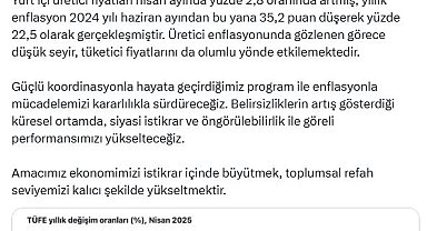 Cumhurbaşkanı Yardımcısı Yılmaz: Amacımız, toplumsal refah seviyemizi yükseltmektir