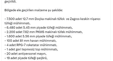 MSB: Pençe-Kilit bölgesinde, mağarada silah ve mühimmat ele geçirildi