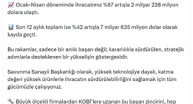 Savunma sanayinde nisan ihracatı 539 milyon dolar