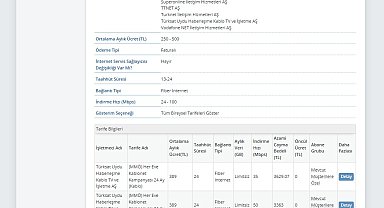 Telefon ve internet tarifeleri e-Devlet'te karşılaştırılabilecek